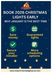 Infographic from Indy Christmas Light Pros explaining why January is the best time to book 2026 Christmas light installations. The design features a dark blue winter background with snow, holiday light icons, and four highlighted benefits: save money, guaranteed lights, secure your installer, and more scheduling options.
